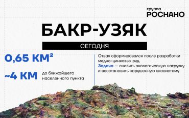 АО «ЭФИР» Группы РОСНАНО запускает в Башкортостане проект рекультивации промышленного карьера за счет частного капитала
